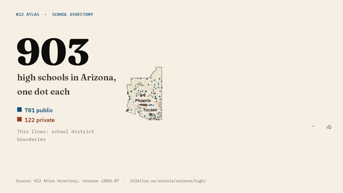 Map of Arizona with one dot for each of its 903 mapped high schools, over school district boundaries.