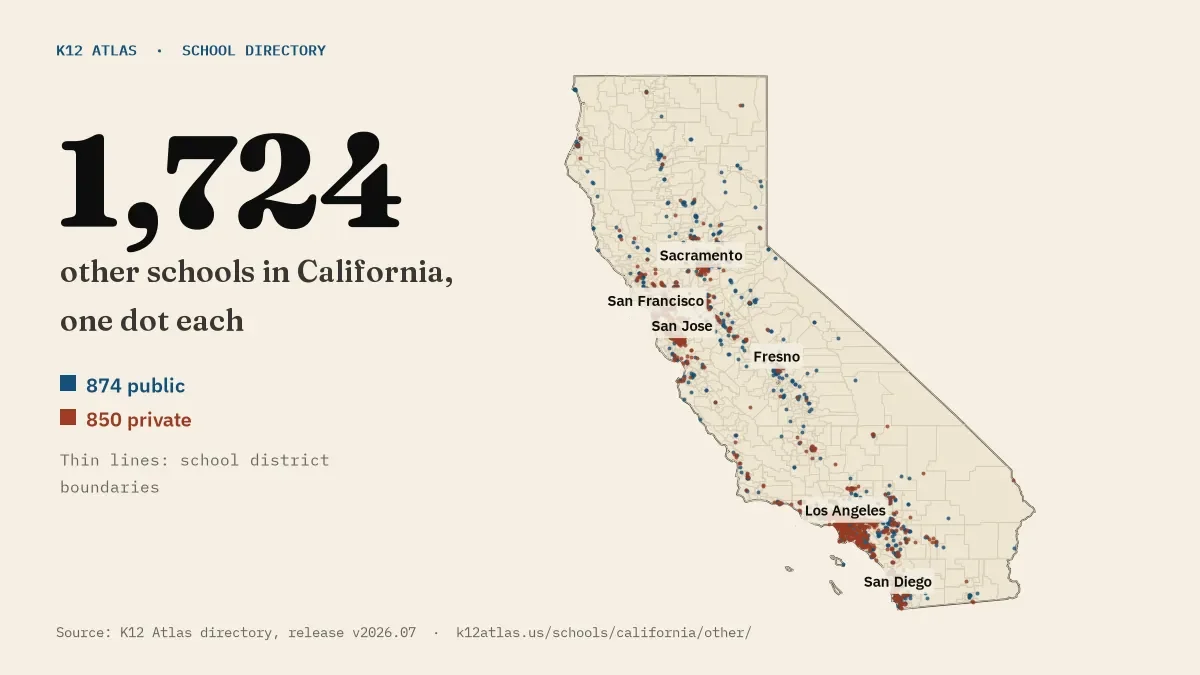 Map of California with one dot for each of its 1,724 mapped other schools, over school district boundaries.