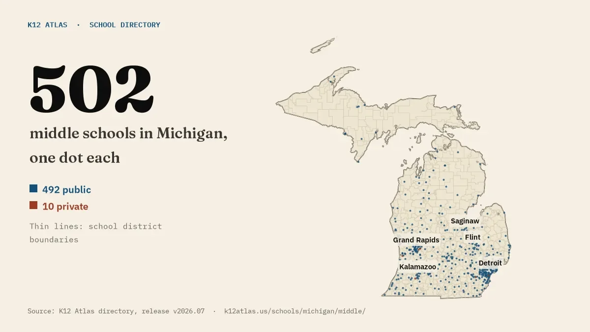 Map of Michigan with one dot for each of its 502 mapped middle schools, over school district boundaries.