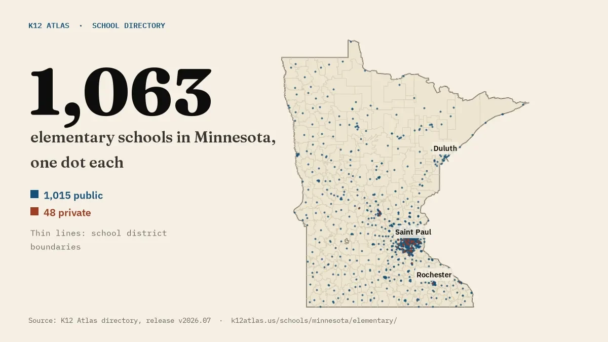 Map of Minnesota with one dot for each of its 1,063 mapped elementary schools, over school district boundaries.