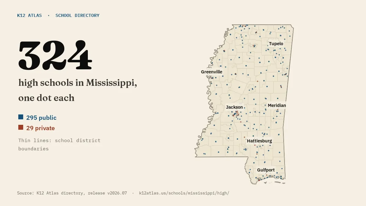 Map of Mississippi with one dot for each of its 323 mapped high schools, over school district boundaries.