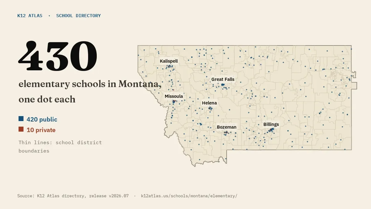 Map of Montana with one dot for each of its 428 mapped elementary schools, over school district boundaries.
