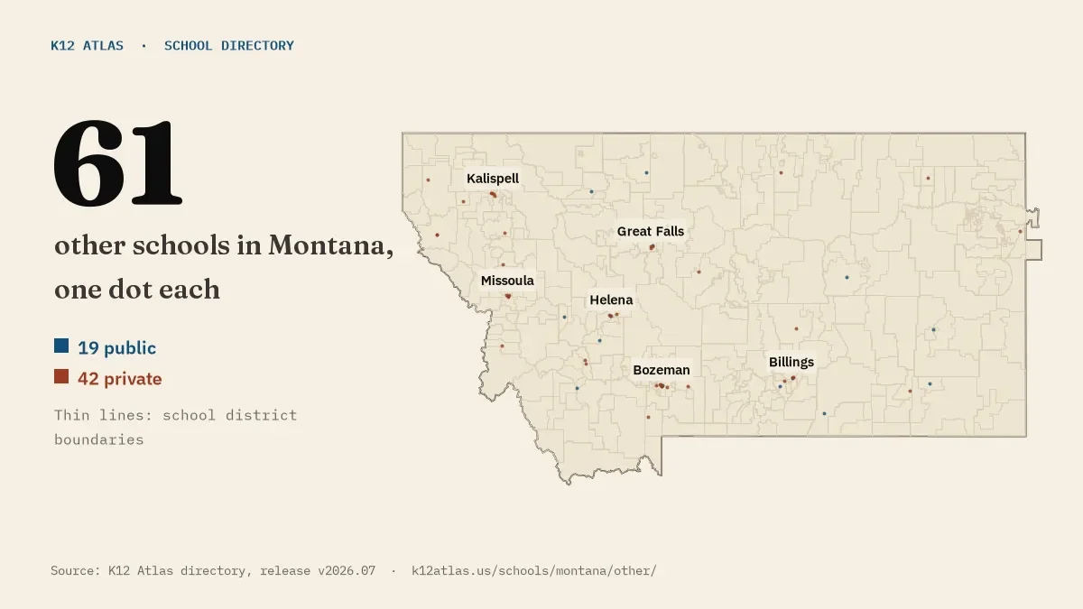 Map of Montana with one dot for each of its 59 mapped other schools, over school district boundaries.