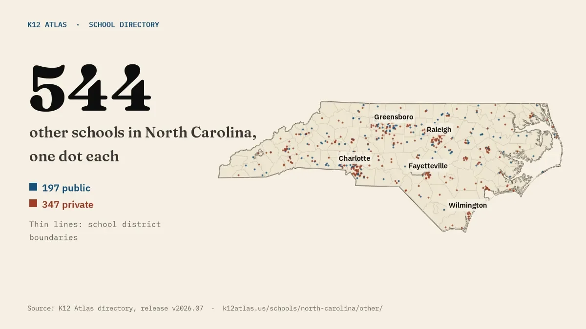 Map of North Carolina with one dot for each of its 544 mapped other schools, over school district boundaries.