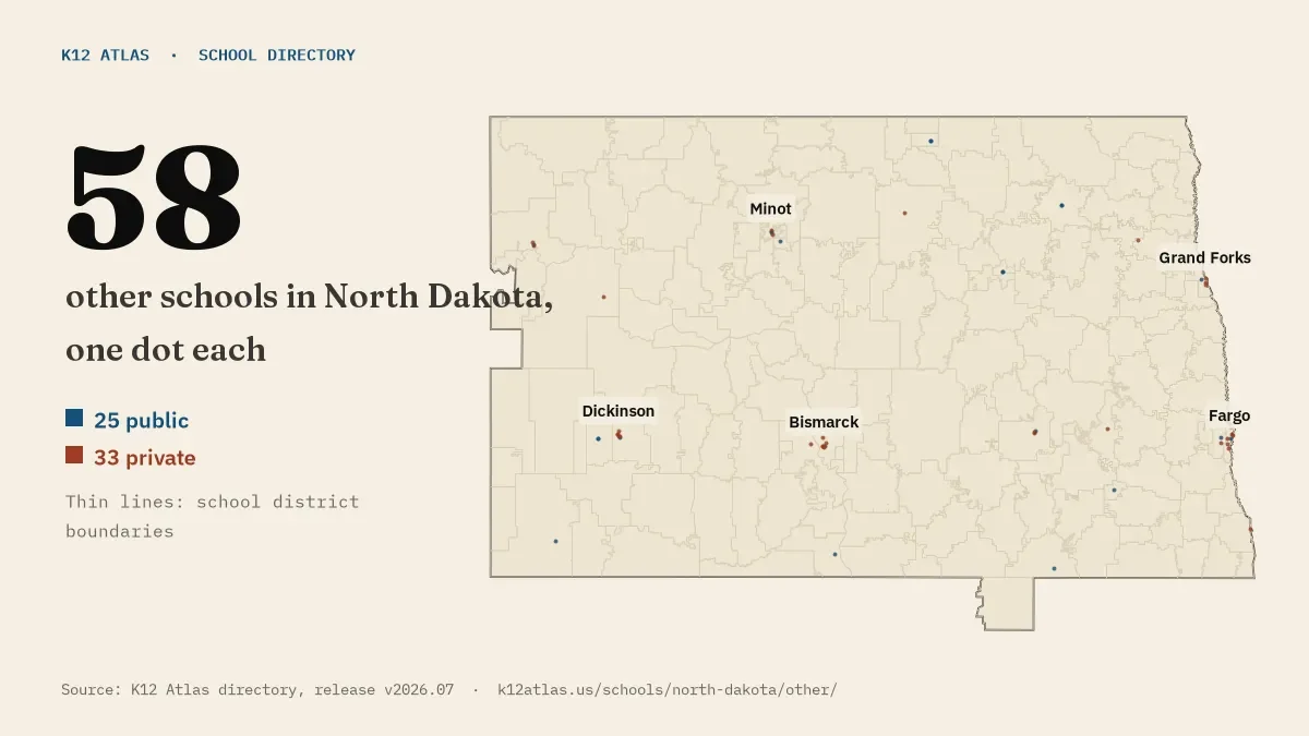 Map of North Dakota with one dot for each of its 55 mapped other schools, over school district boundaries.