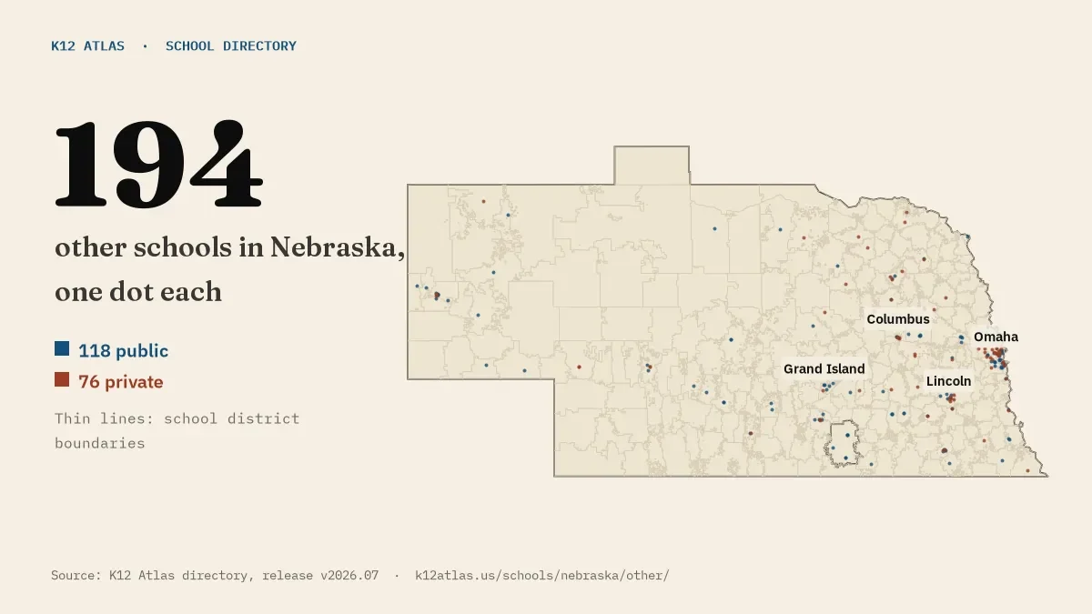 Map of Nebraska with one dot for each of its 193 mapped other schools, over school district boundaries.