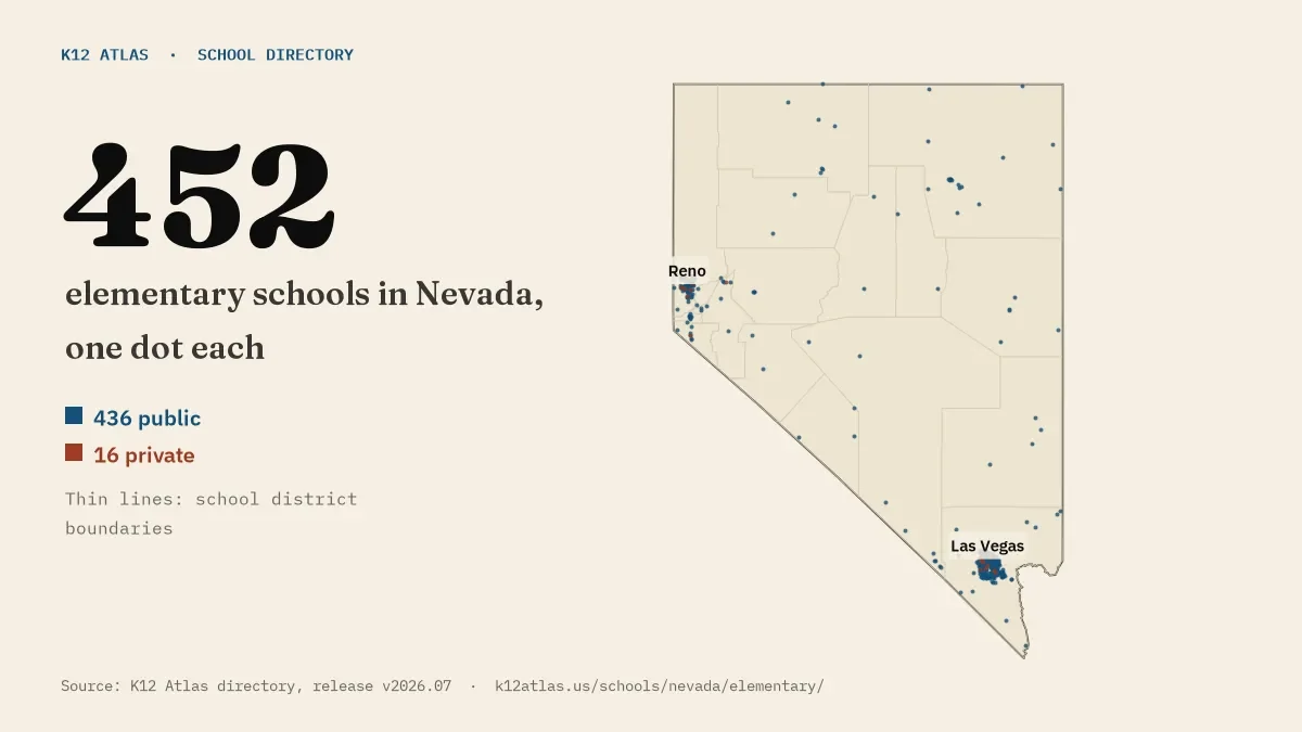 Map of Nevada with one dot for each of its 451 mapped elementary schools, over school district boundaries.