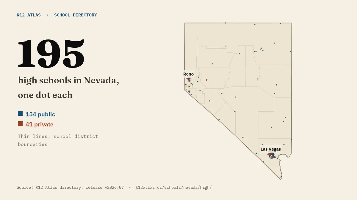 Map of Nevada with one dot for each of its 194 mapped high schools, over school district boundaries.