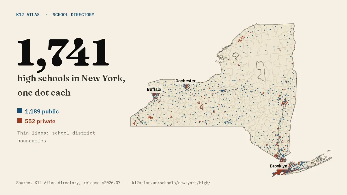 Map of New York with one dot for each of its 1,741 mapped high schools, over school district boundaries.