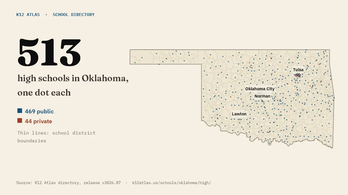Map of Oklahoma with one dot for each of its 512 mapped high schools, over school district boundaries.