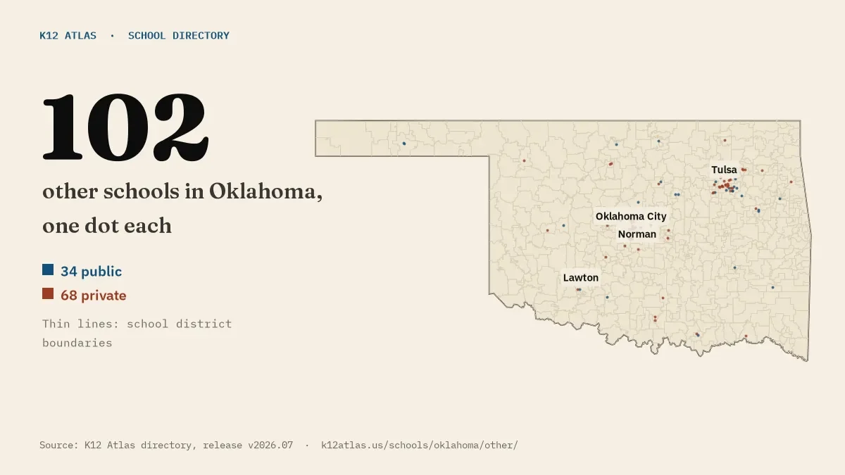 Map of Oklahoma with one dot for each of its 101 mapped other schools, over school district boundaries.