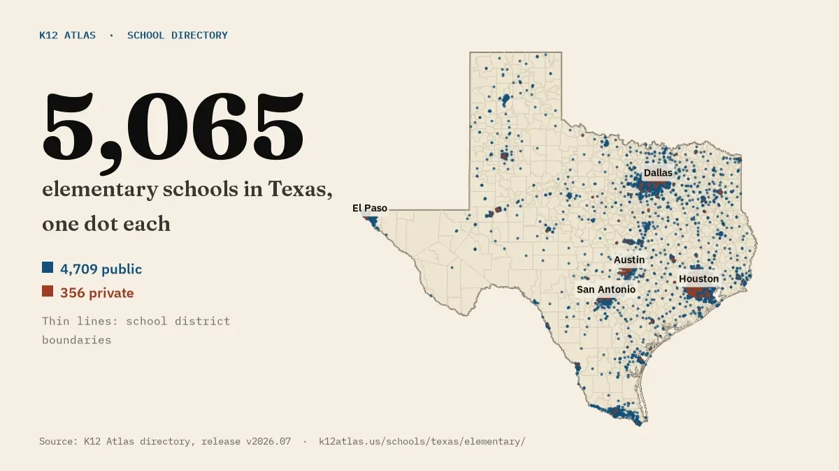 Map of Texas with one dot for each of its 5,065 mapped elementary schools, over school district boundaries.