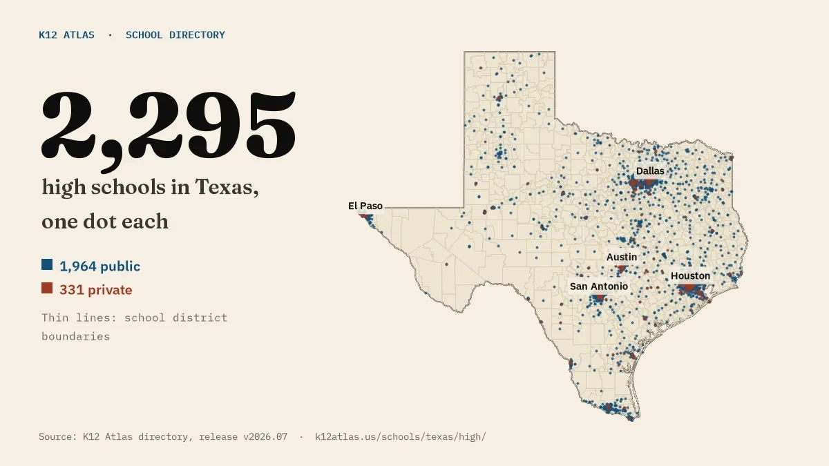 Map of Texas with one dot for each of its 2,295 mapped high schools, over school district boundaries.