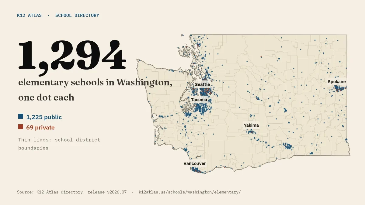 Map of Washington with one dot for each of its 1,292 mapped elementary schools, over school district boundaries.