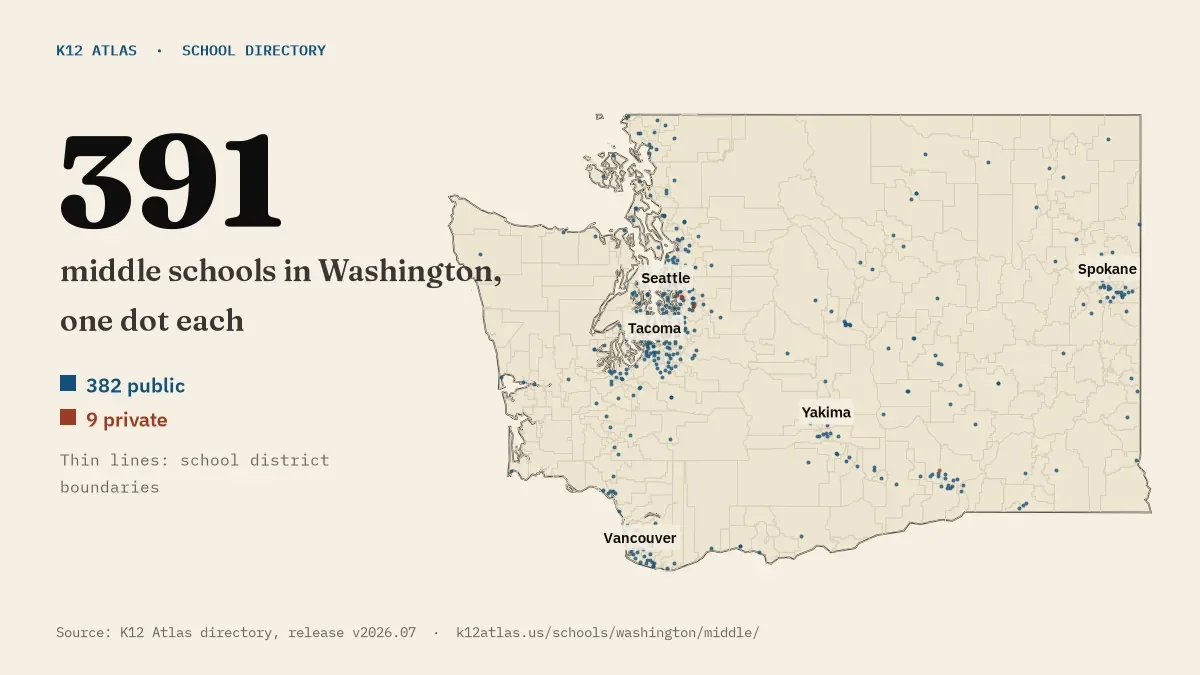 Map of Washington with one dot for each of its 391 mapped middle schools, over school district boundaries.