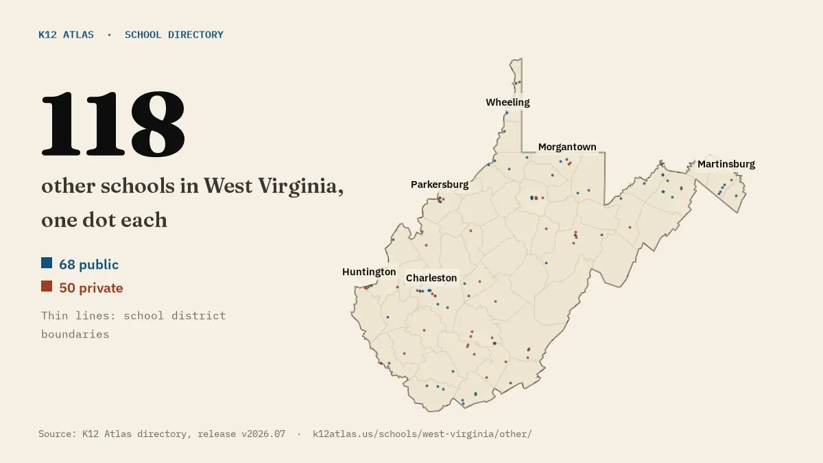 Map of West Virginia with one dot for each of its 118 mapped other schools, over school district boundaries.